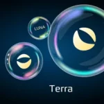 Terra Bolsters TerraUSD with $230M Bitcoin